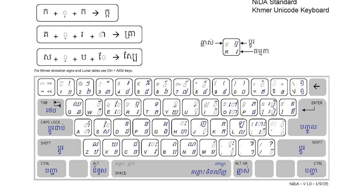 Khmer Unicode Keyboard Layout - wide 9